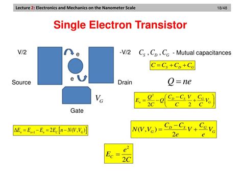 Single electron transistomy .
